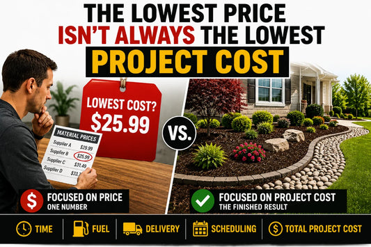 Split-screen graphic comparing a customer focused on the lowest material price with a completed landscape project, illustrating that the lowest price is not always the lowest total project cost.