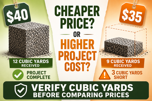 Comparison showing a $40 price with 12 cubic yards received versus a $35 price with only 9 cubic yards received, illustrating why lower prices can lead to higher project costs.